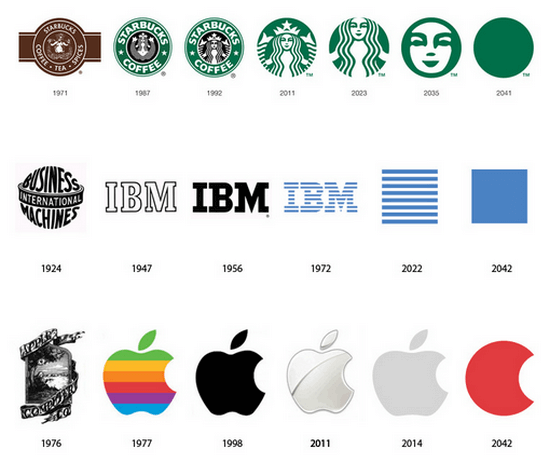 A comparison of older and newer logos